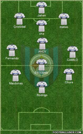 CD Huachipato Formation 2016