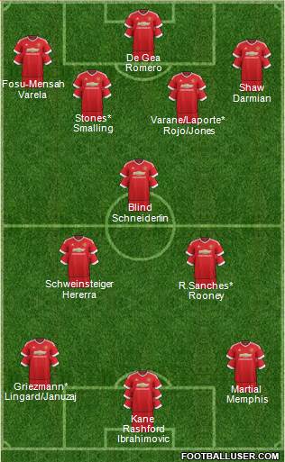 Manchester United Formation 2016