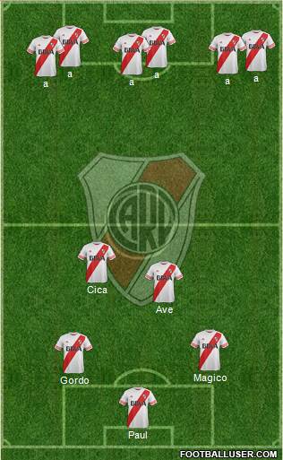 River Plate Formation 2016