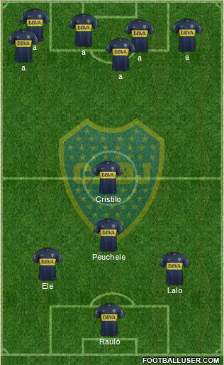 Boca Juniors Formation 2016