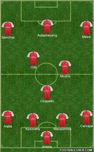 Arsenal Formation 2016