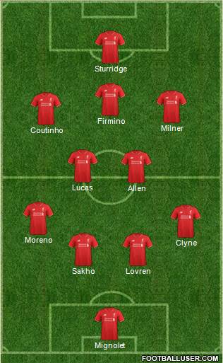 Liverpool Formation 2016