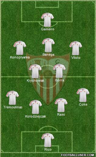 Sevilla F.C., S.A.D. Formation 2016