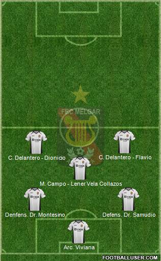 CFBC Melgar Formation 2016