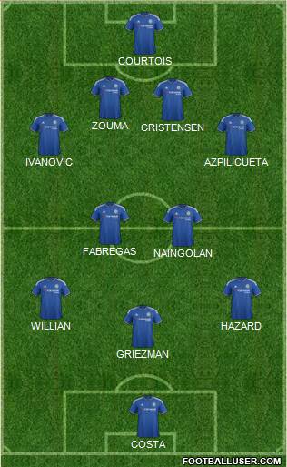Chelsea Formation 2016