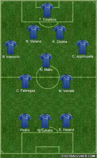 Chelsea Formation 2016