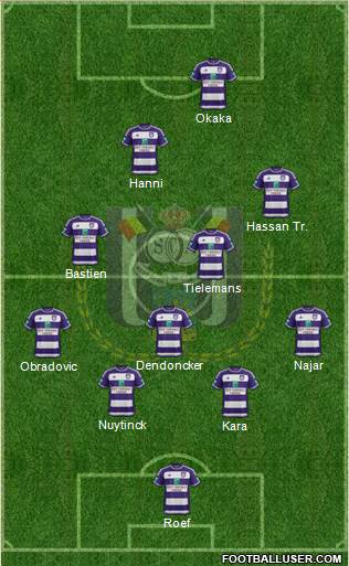 RSC Anderlecht Formation 2016