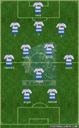 KAA Gent Formation 2016