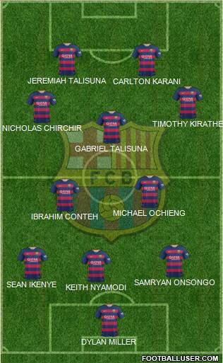 F.C. Barcelona Formation 2016