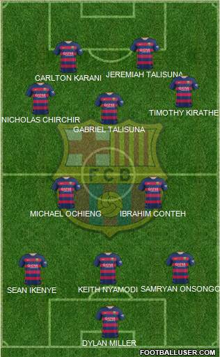F.C. Barcelona Formation 2016