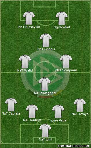 Germany Formation 2016
