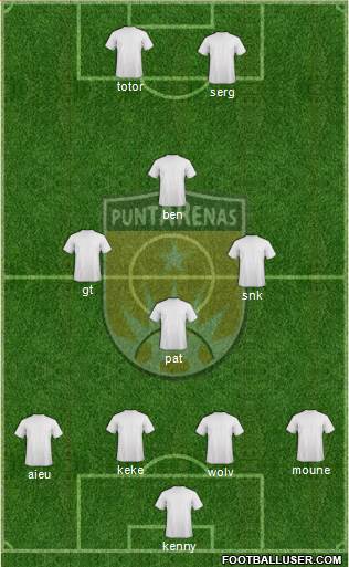 AD Municipal Puntarenas Formation 2016