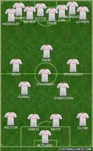 Liverpool Formation 2016