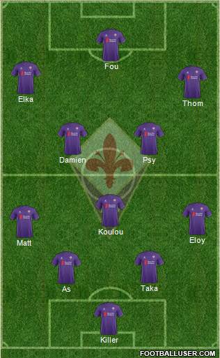 Fiorentina Formation 2016