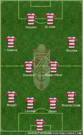 Granada C.F. Formation 2016