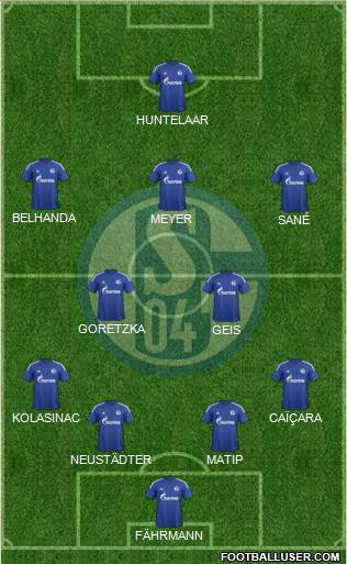 FC Schalke 04 Formation 2016