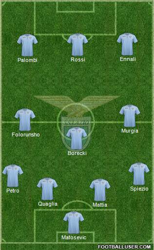 S.S. Lazio Formation 2016