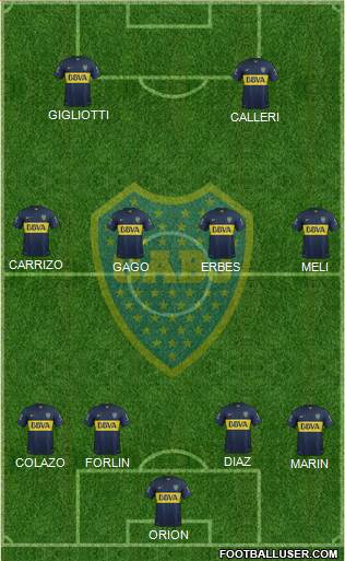 Boca Juniors Formation 2016