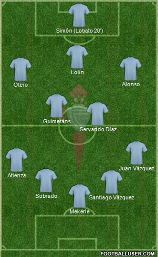 R.C. Celta S.A.D. Formation 2016
