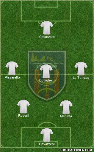 Chabab Aurès Batna football formation