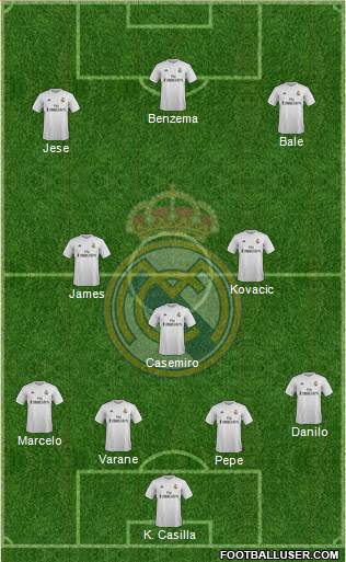 Real Madrid C.F. Formation 2016