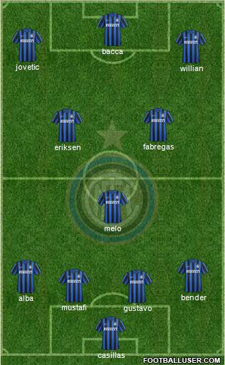 F.C. Internazionale Formation 2016