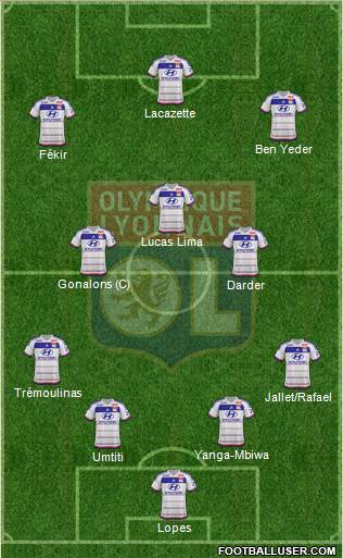 Olympique Lyonnais Formation 2016