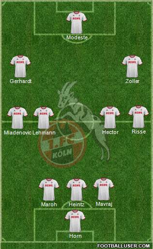 1.FC Köln Formation 2016