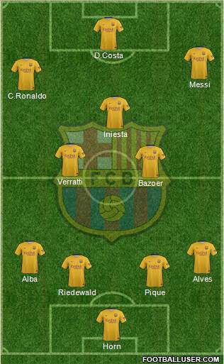 F.C. Barcelona Formation 2016