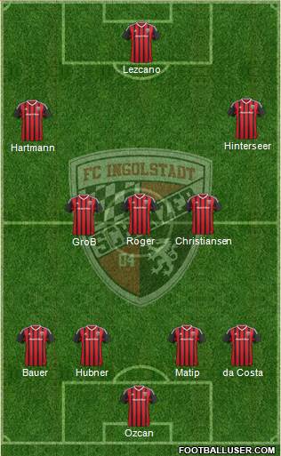 FC Ingolstadt 04 Formation 2016