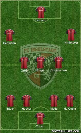 FC Ingolstadt 04 football formation