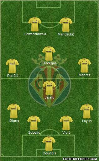 Villarreal C.F., S.A.D. Formation 2016
