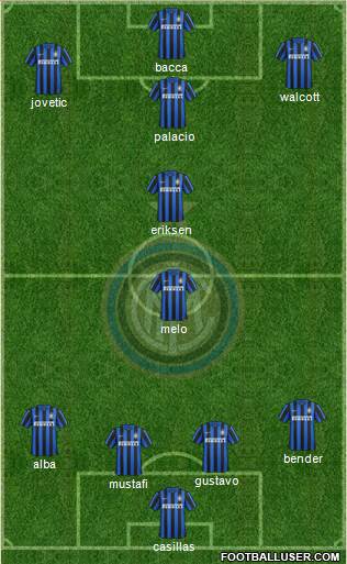 F.C. Internazionale Formation 2016