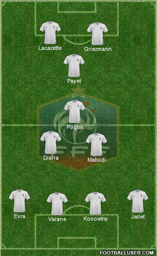 France Formation 2016