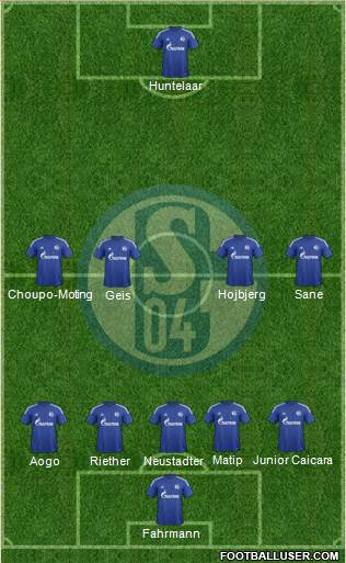 FC Schalke 04 Formation 2016