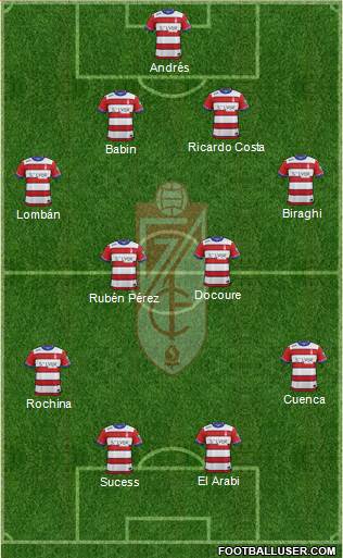 Granada C.F. Formation 2016