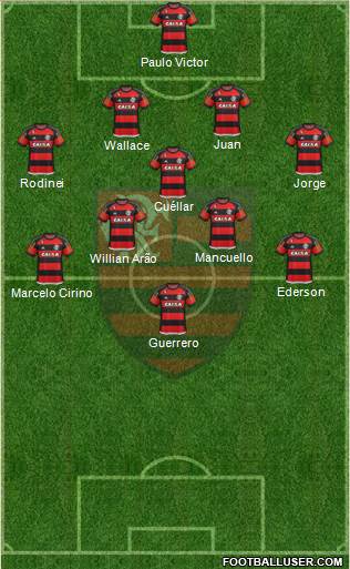 CR Flamengo Formation 2016