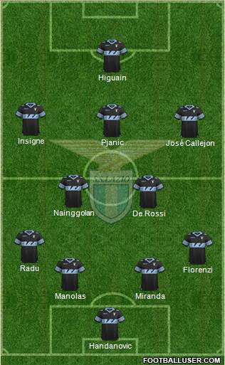 S.S. Lazio Formation 2016