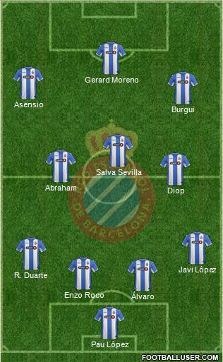 R.C.D. Espanyol de Barcelona S.A.D. Formation 2016