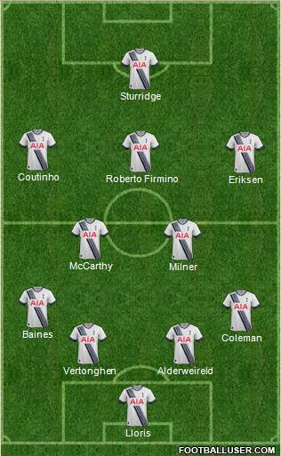 Tottenham Hotspur Formation 2016