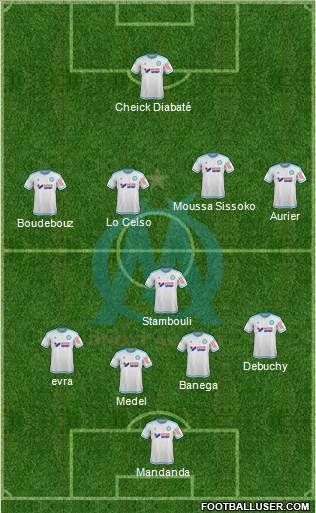Olympique de Marseille Formation 2016