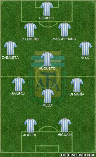 Argentina Formation 2016