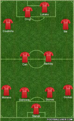 Liverpool Formation 2016
