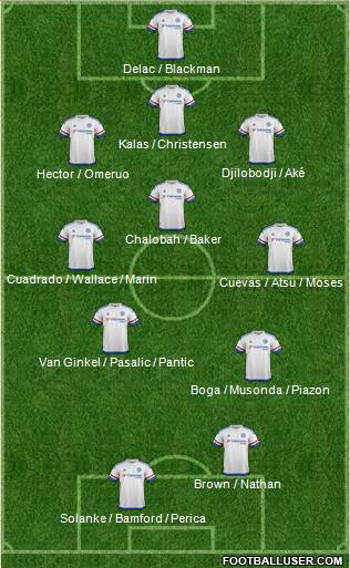 Chelsea Formation 2016