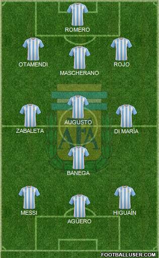 Argentina Formation 2016