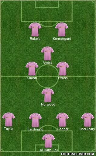 Reading 4-4-2 football formation