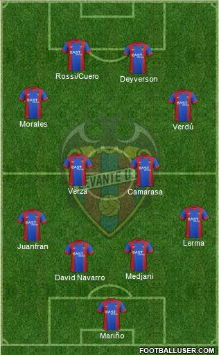 Levante U.D., S.A.D. Formation 2016