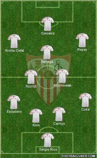 Sevilla F.C., S.A.D. Formation 2016
