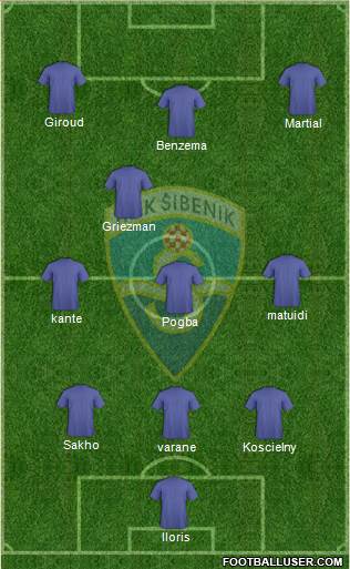 HNK Sibenik Formation 2016