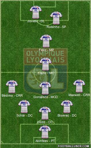 Olympique Lyonnais Formation 2016